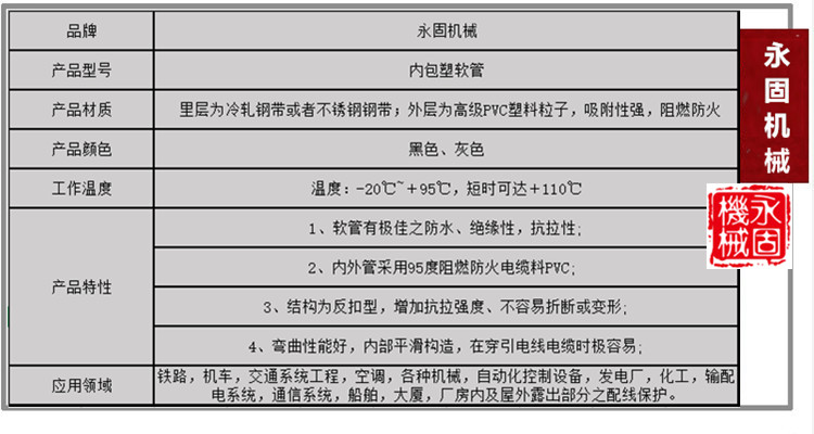 內(nèi)包塑金屬軟管介紹