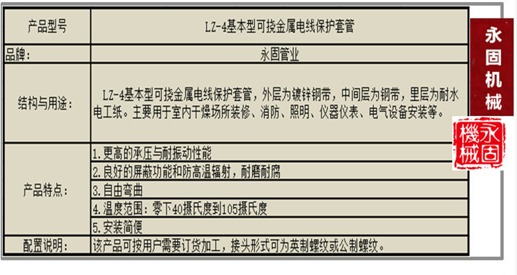 LZ-4熱鍍鋅普利卡管產(chǎn)品介紹